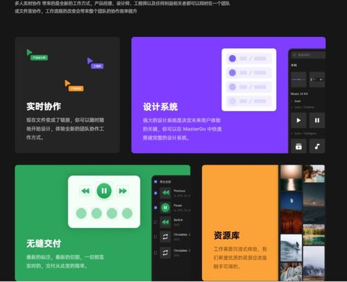 2021年度界面設(shè)計(jì)軟件Top4深度評測與軟件服務(wù)全解析