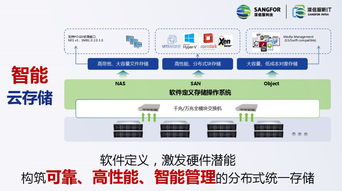 新數(shù)據(jù)時(shí)代，新存儲基石 深信服EDS榮獲2019年度軟件定義存儲金獎